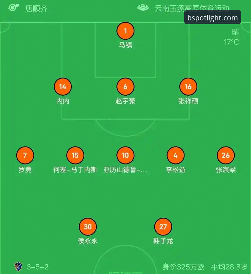 中超激战复盘教程：从云南玉昆3-3北京国安看赛事分析技巧