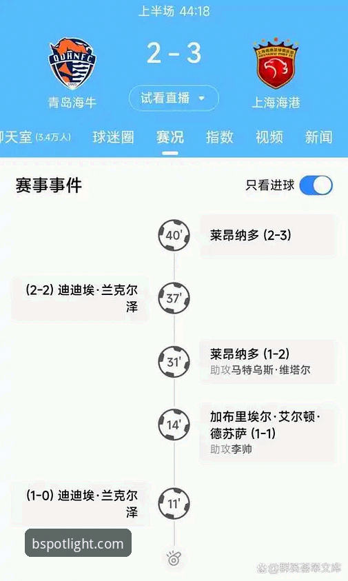 青岛海牛3-1力克上海海港：B体育平台深度解析这场13年等待的胜利