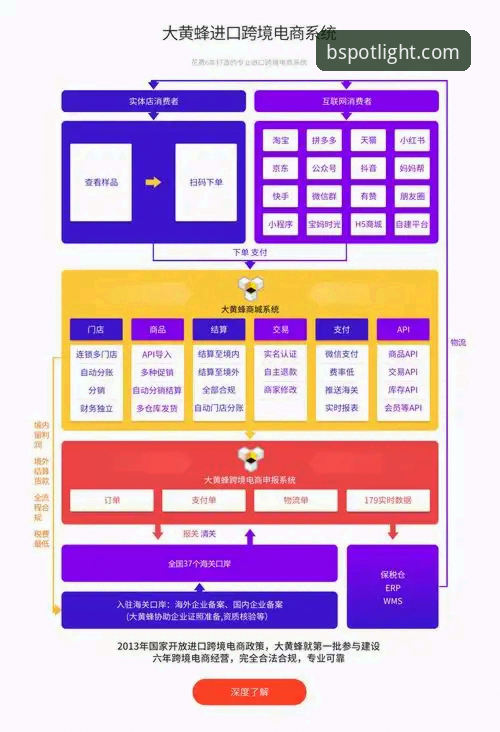 B体育平台2026新版登录流程全面升级——BSport最新版下载与官方入口最新动态
